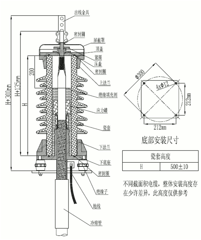 J9国际站登录35kV瓷套管终端装配图.gif J9国际站登录35kV瓷套管终端装配图.gif